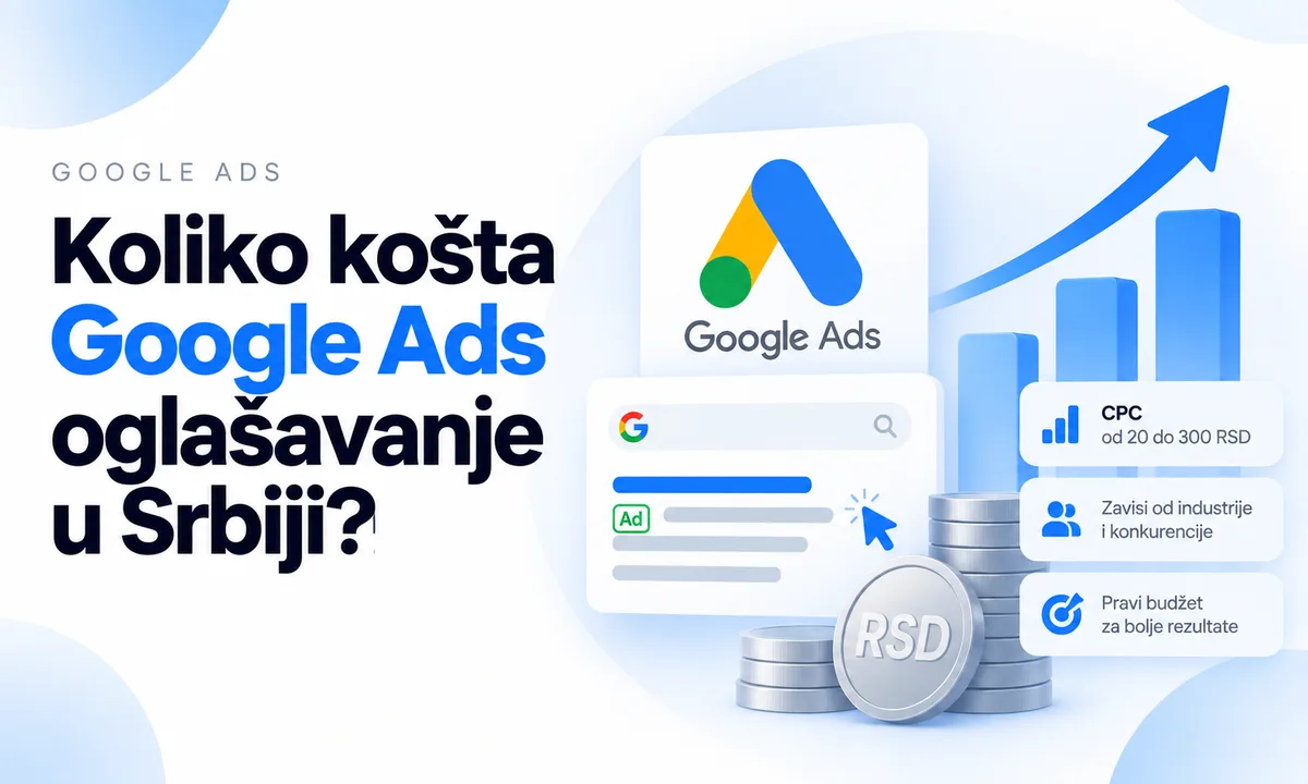 How Much Does Google Ads Advertising Cost in Serbia?